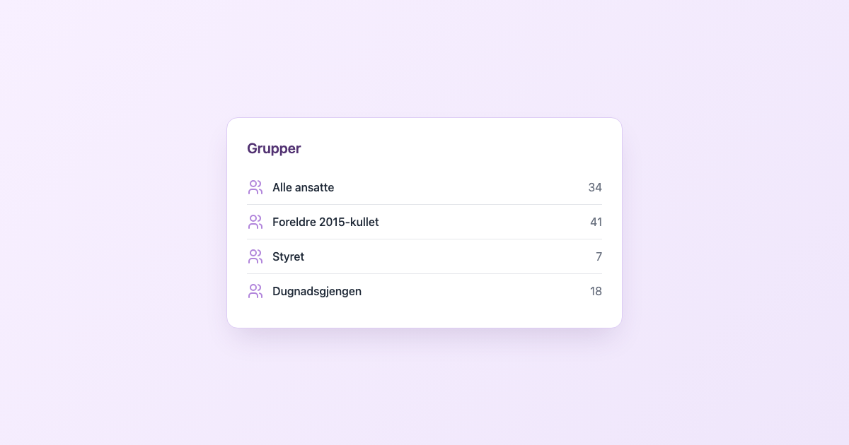 Kontaktgrupper i Meldio med antall medlemmer: Alle ansatte, Foreldre 2015-kullet, Styret og Dugnadsgjengen