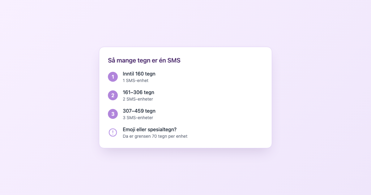 Hva er GSM-tegnsettet?